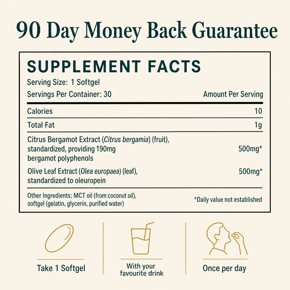 Metabella Citrus Bergamot supplement facts: 500 mg bergamot extract, 190 mg polyphenols, 500 mg olive leaf per softgel